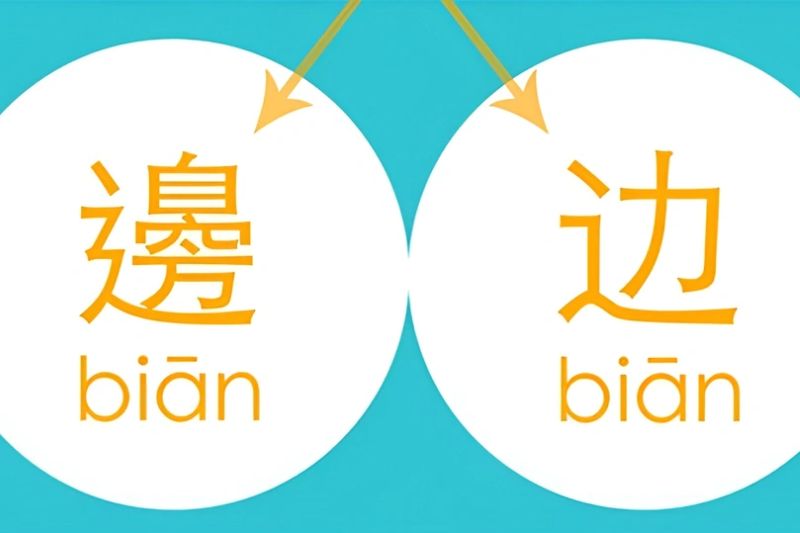 chữ phồn thể là gì