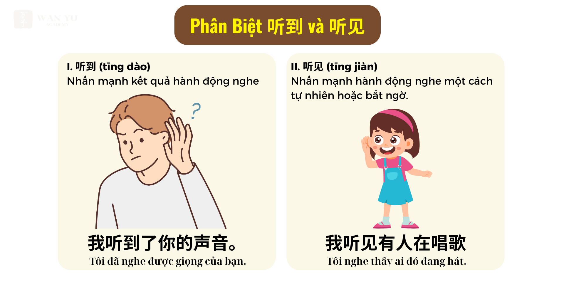 Phân Biệt từ vựng tiếng Trung: 听到 và 听见